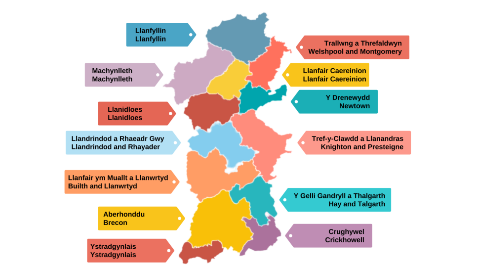 Mae’r Safleoedd Ymgeisiol wedi cael eu grwpio yn ôl 13 Ardal Leol Powys